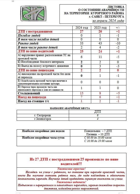 ZCBTippNo2I