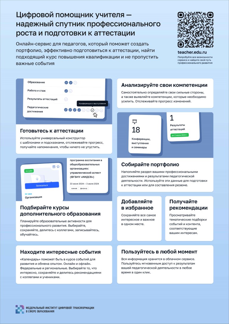 Plakat instruktsia Tsifrovoy pomoschnik uchitelya 1 of 1