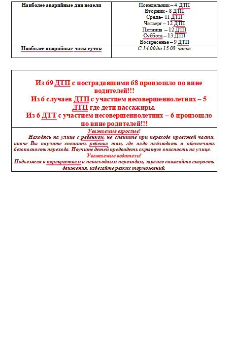 Листовка аварийности 2 август 2025