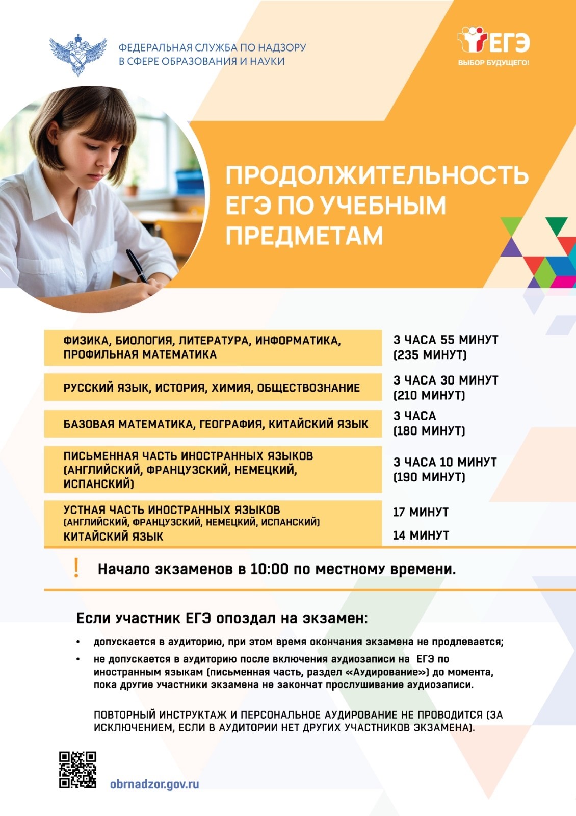 Продолжительность ЕГЭ