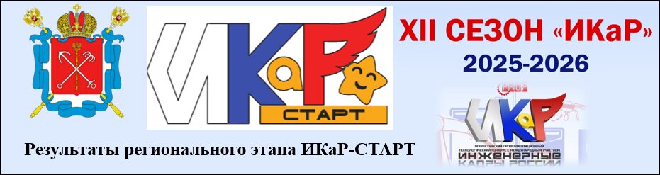 Рис0