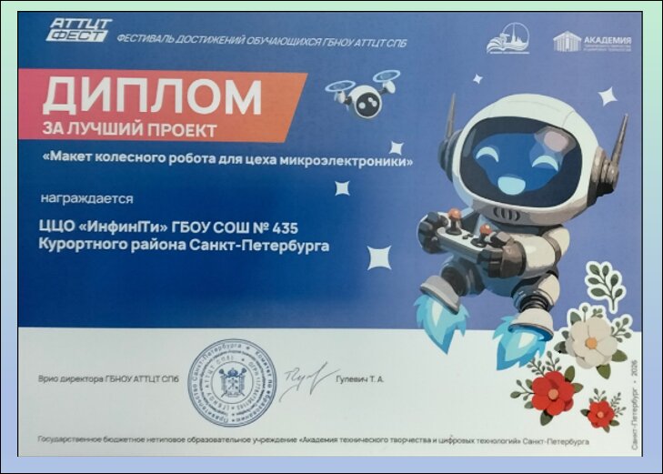 Рис 1